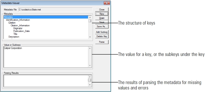 GIS Metadata manager