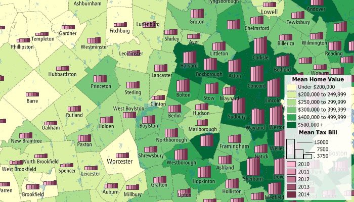 Maptitude real estate map of home values and property taxes