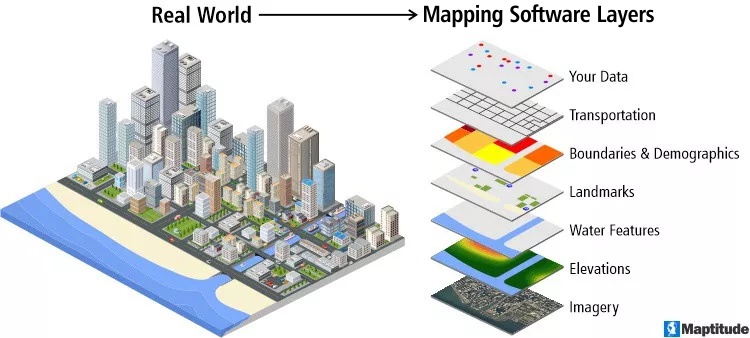 what-is-mapping-in-software-engineering-design-talk