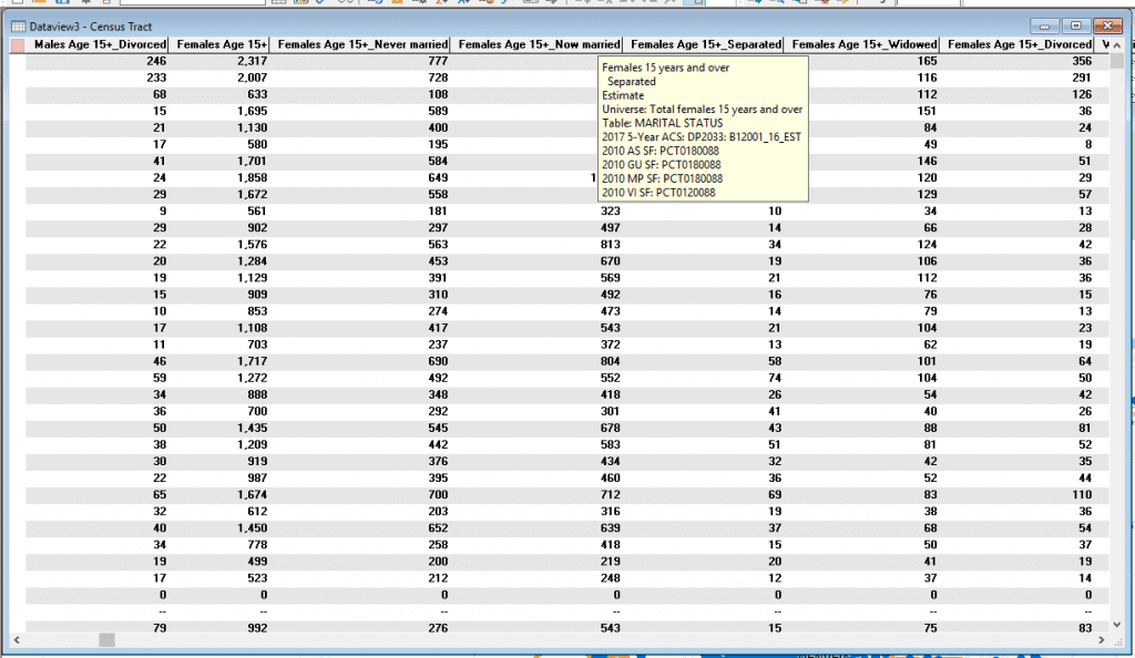 How Can I find out where the Country Package data comes from ...