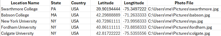 How to Link Information to Features on your Map?