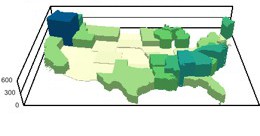 3D theme of total logging businesses by state