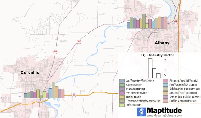 Maptitude Online Analytics